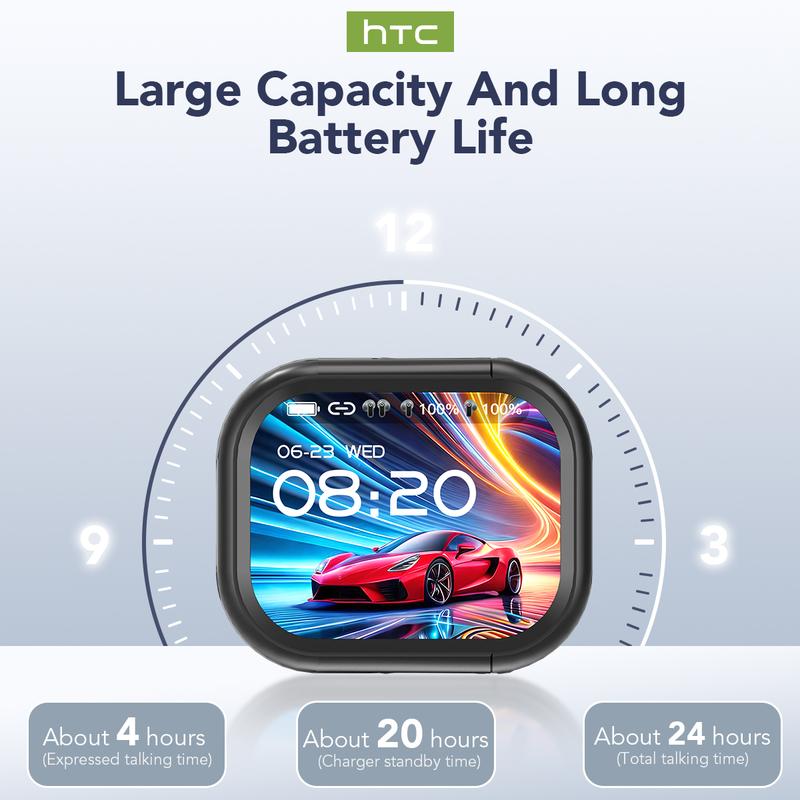 Bluetooth 5.44 Earphones LED Display High Fidelity Waterproof Wireless Earphones | Suitable for Office, Sports, Study and Audio Calls | Built-in Microphone | Earphones