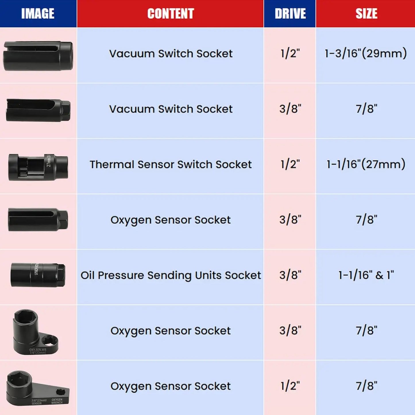 7PCS O2 Oxygen Sensor Socket Kit, Universal Sensor Removal & Installation Tool Kit, Automotive Offset Wrench Remover Tool image 2