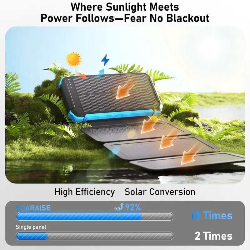 20000mAh Blue Black Solar Power Bank with 4 Foldable Solar Panels, Wireless Charging PD 15W Fast Charger, 3 Built-in Cables 6 Ports Portable Solar Charger with Dual Flashlights & Carabiner