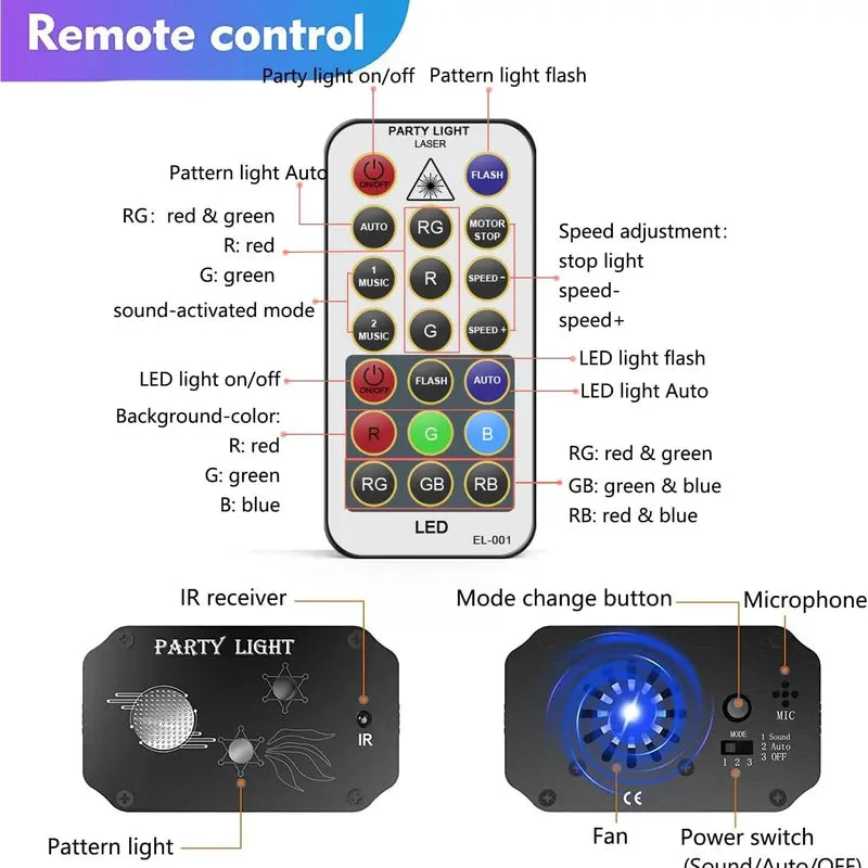 1pc All Aluminum One Body Party Disco Light with Remote Control, USB Powered, for Party Birthday Wedding Holiday Christmas Decoration, Halloween, Lighting Experience