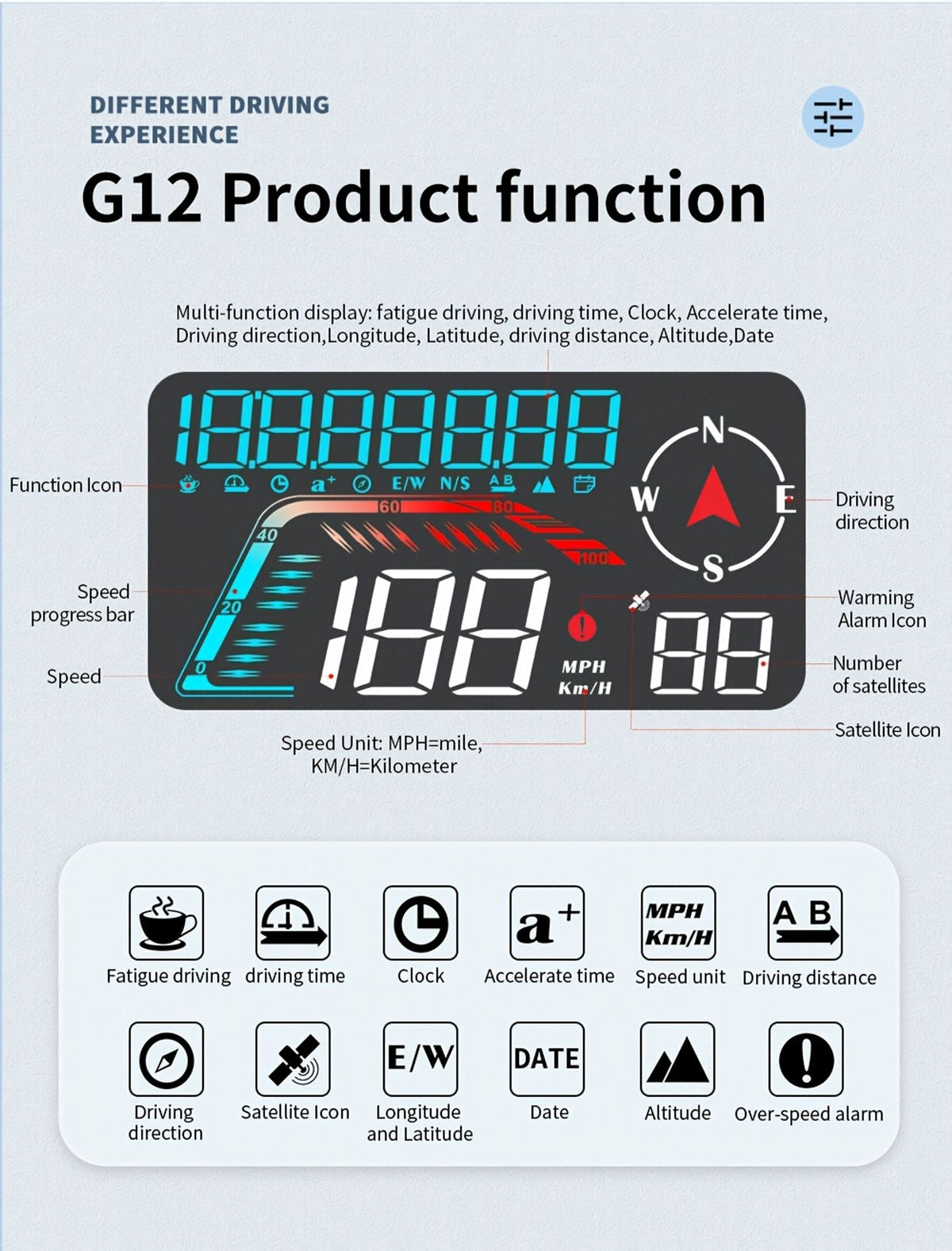 ynf pro hud dynamic image 5