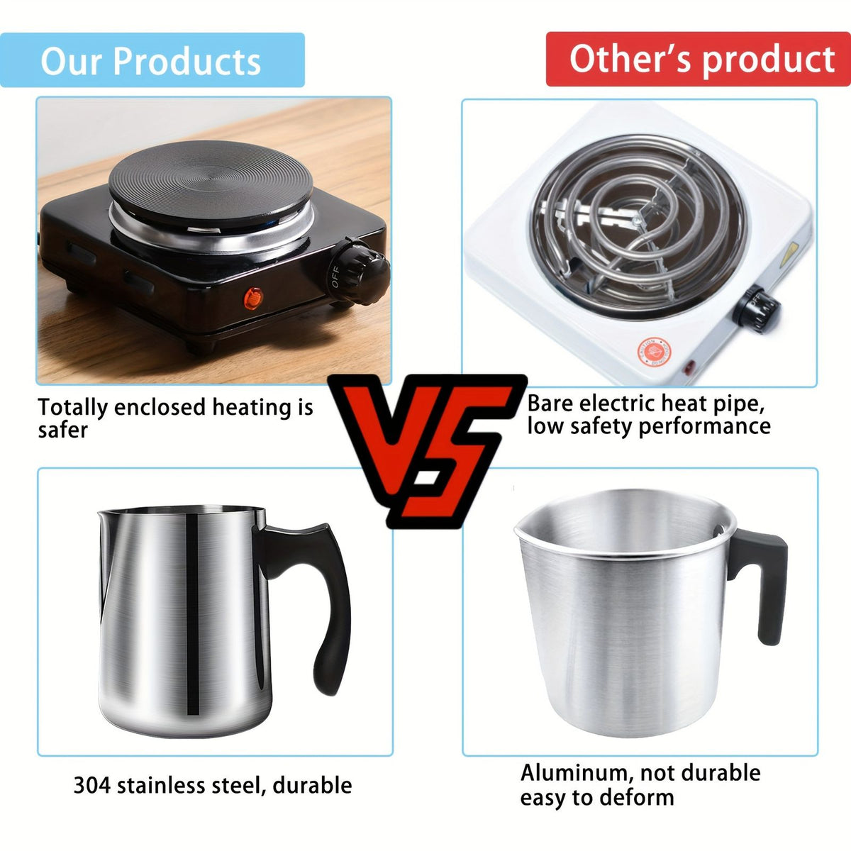 complete diy candle making kit electric wax melter image 4