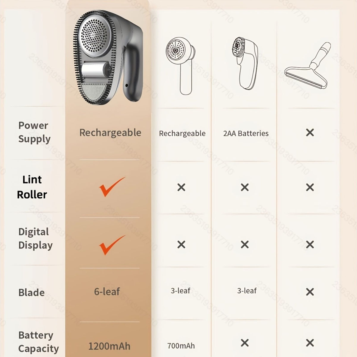 precision ground 6 leaf stainless steel fabric shaver 9000 image 4