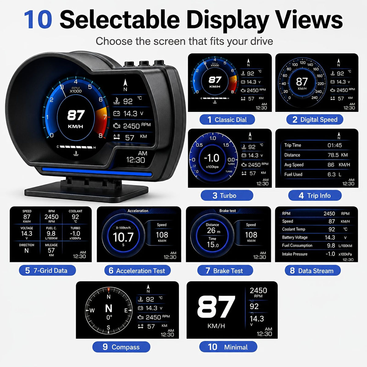 p6 gps car hud head display speedometer image 5