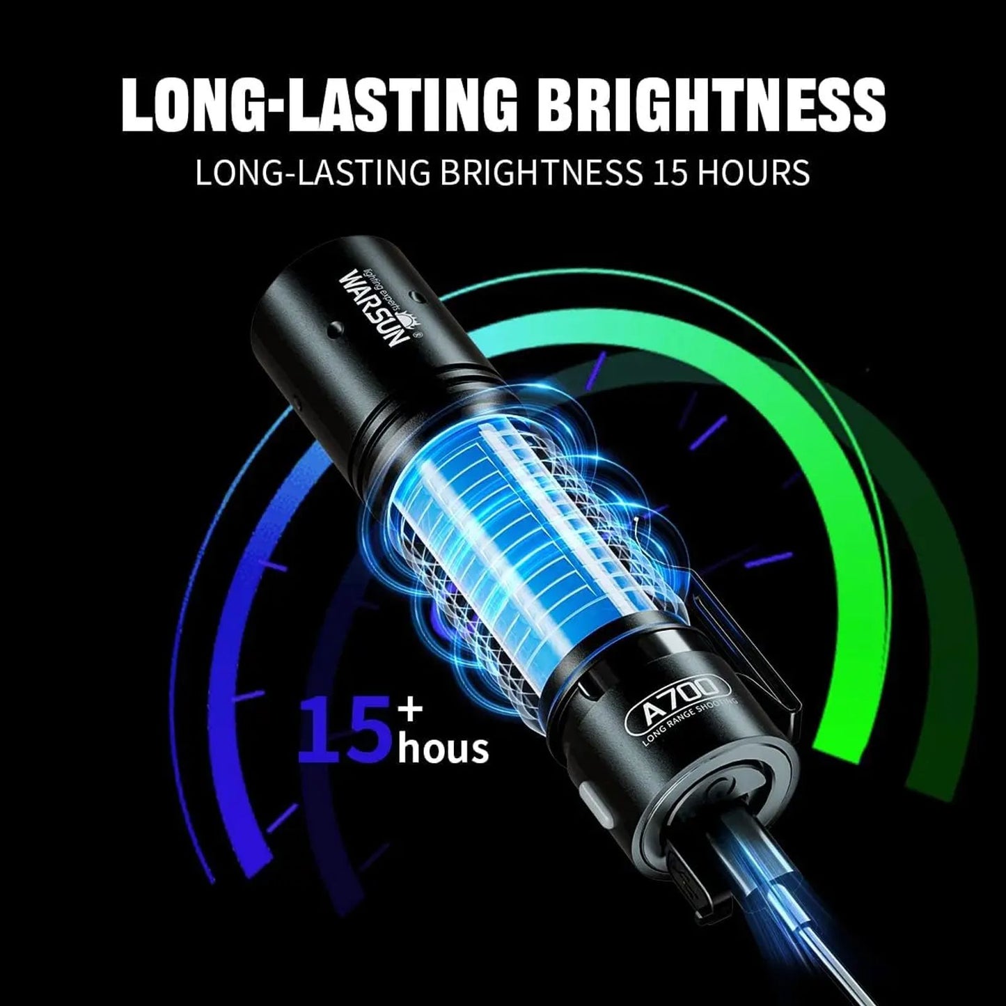 WARSUN 700LM LED Flashlights, 3 Modes, Water-Resistant, 2.89oz, 4.09in (2-Pack)#Summervibes image 3