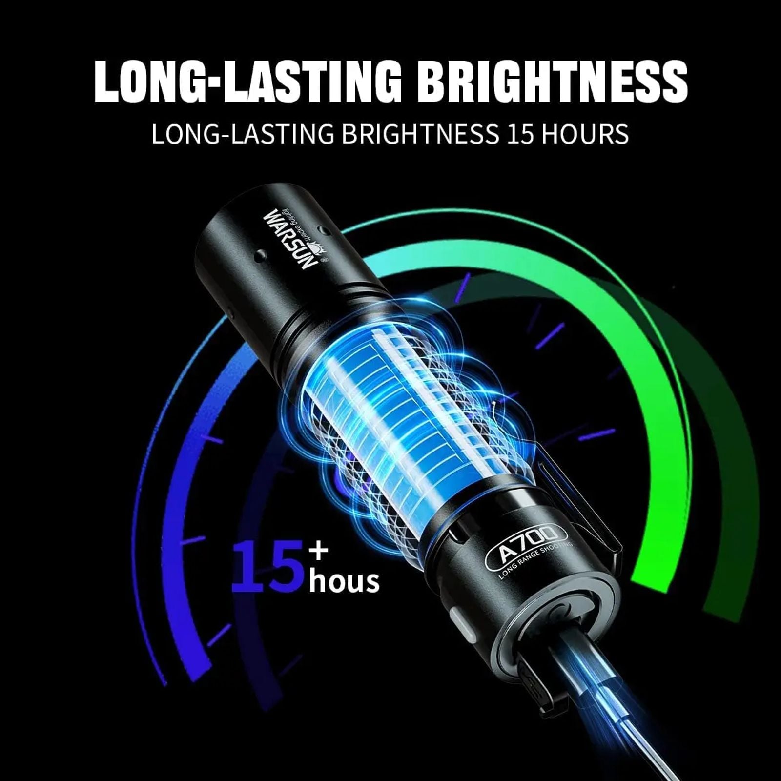 WARSUN 700LM LED Flashlights, 3 Modes, Water-Resistant, 2.89oz, 4.09in (2-Pack)#Summervibes image 3