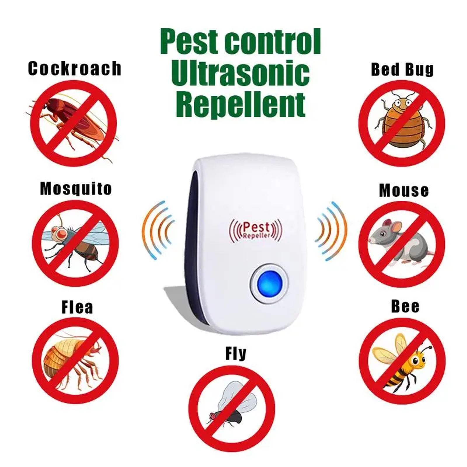3/6 Ultrasonic PestRepellers,This electronic pestrepellent plug-in is designed to target insects,roachesspiders,ants,bugs,mosquitoes,and mice.Repellent for House Kitchen/Garage/Warehouse/courtyards. garage warehouse image 5