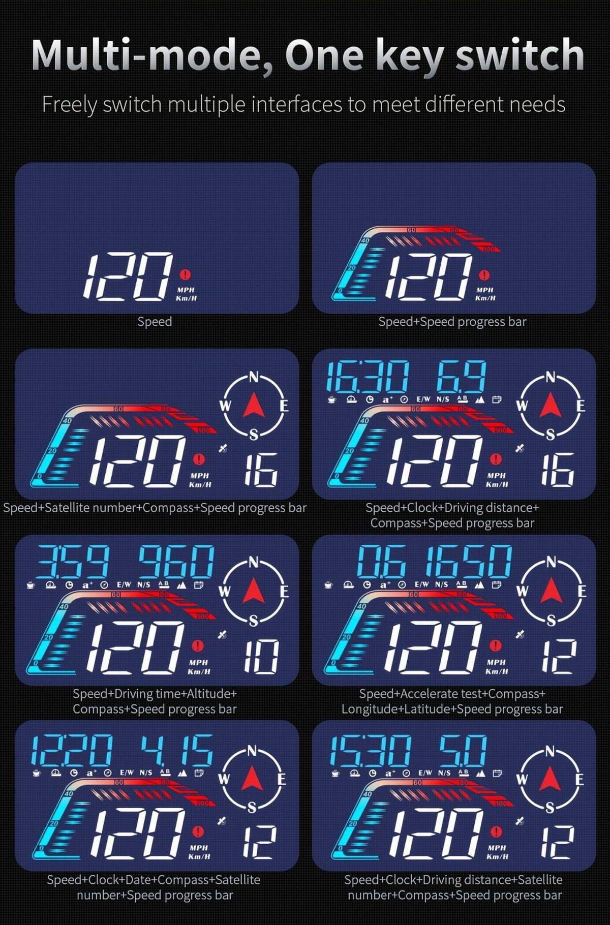 ynf pro hud dynamic image 11