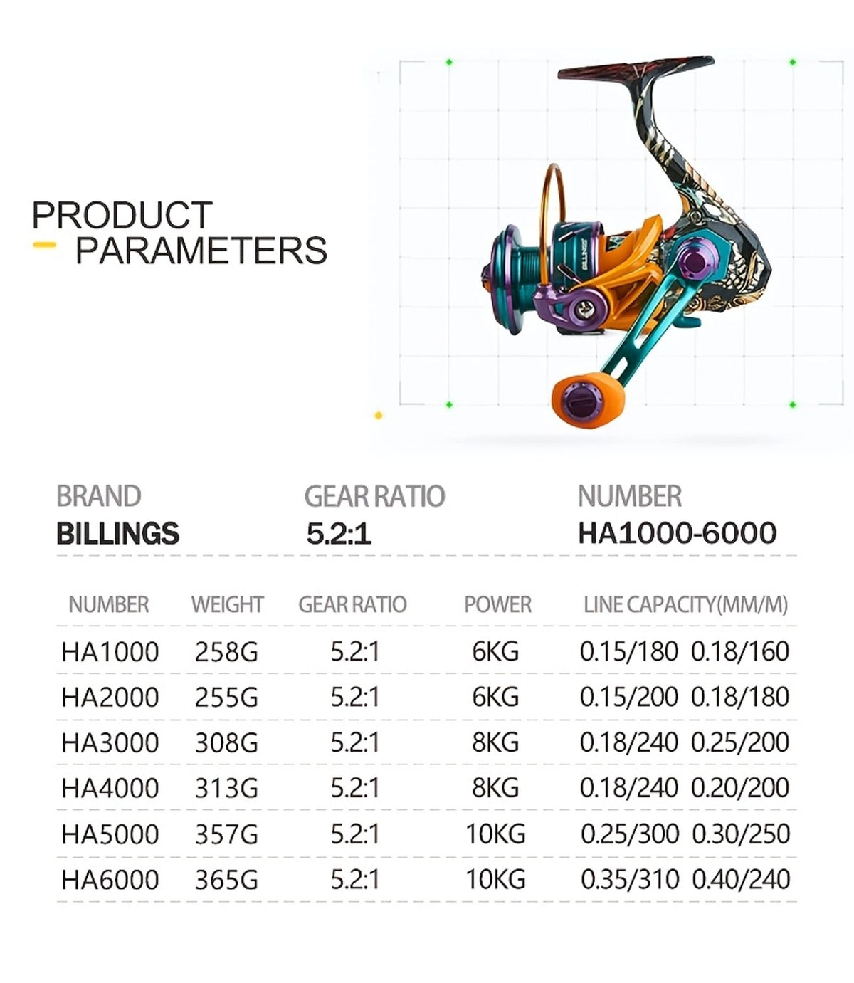 ha 1000 6000 series spinning reel image 8