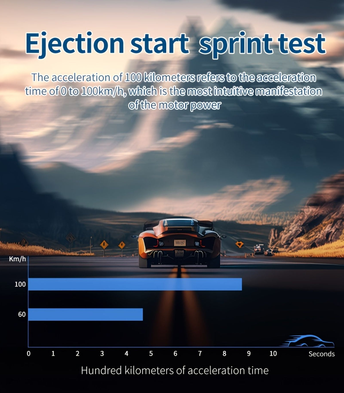 ynf pro hud dynamic image 23