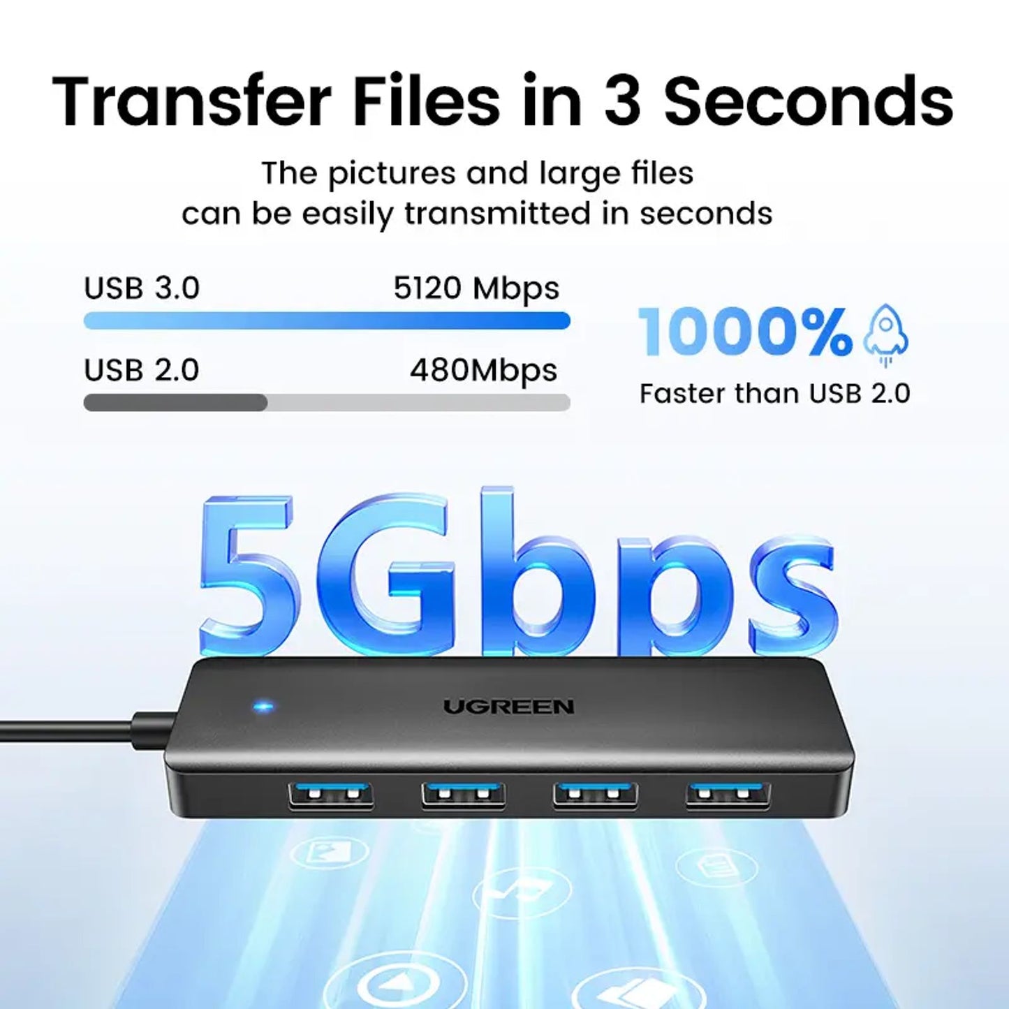 UGREEN 5Gbps USB 3.0 Hub, 4 Ports USB A/USB C Splitter, Ultra-Slim Design, Compatible with PS5, Xbox, Mouse, TikTokShopBacktoSchoolKeyboard, Flash Drive,DealsForYouDays image 2