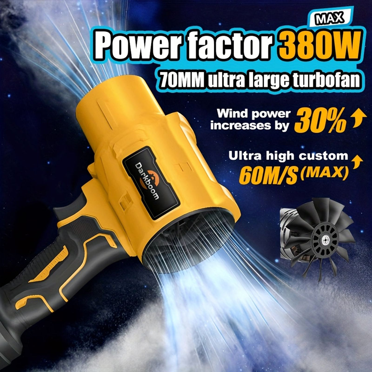 handheld leaf blower cordless 45000rpm turbo blower 2pcs image 8