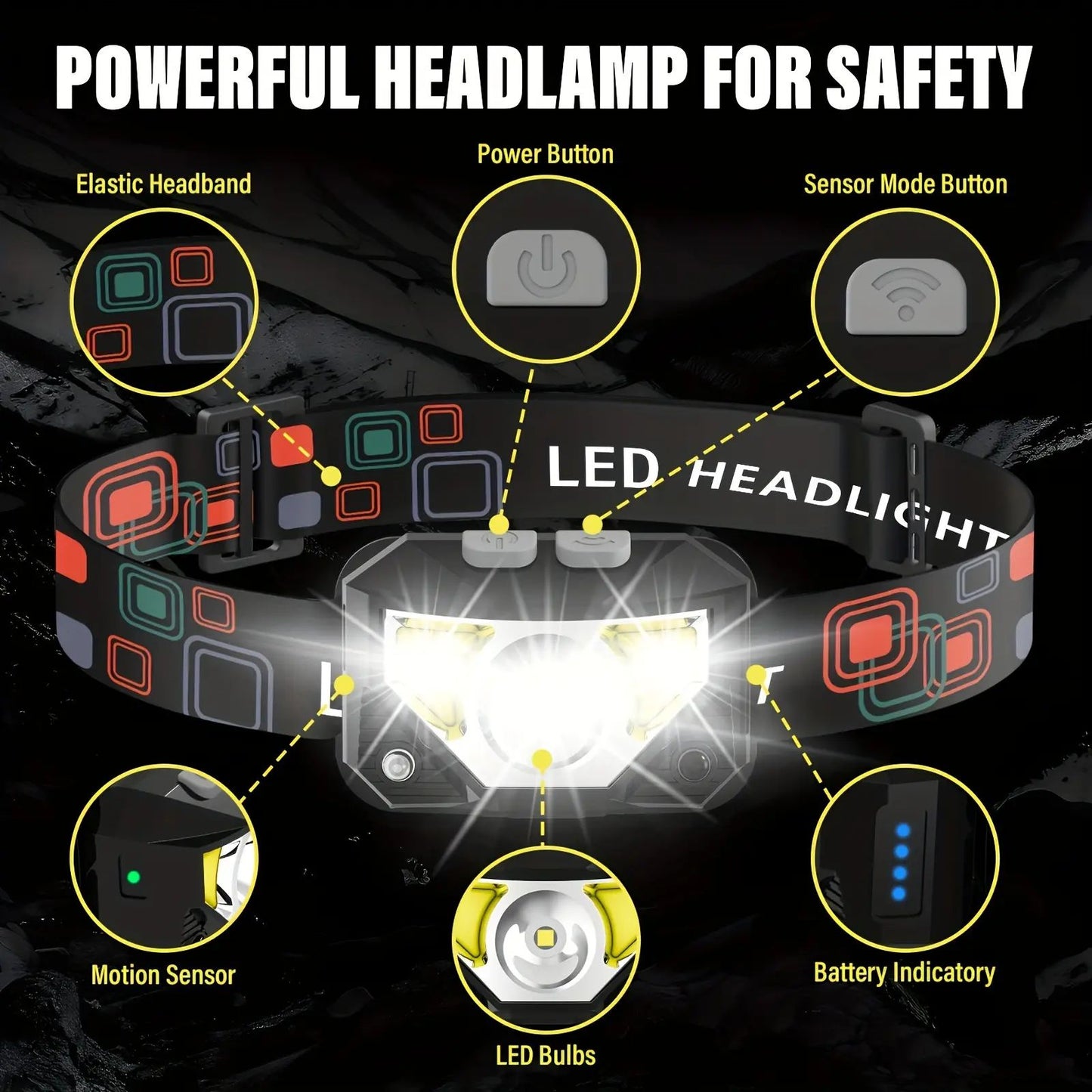 Wave Control Sensor LED Headlamp - 8-Mode, 1200 Lumens, 300m Longbeam, Clip-On Design, Cordless Battery-Free Hands-Free Portable Headlamp for Home Improvement Projects, Cordless Portable Headlamps image 4