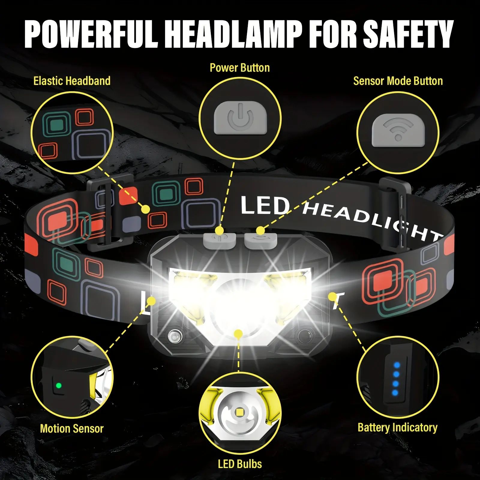 Wave Control Sensor LED Headlamp - 8-Mode, 1200 Lumens, 300m Longbeam, Clip-On Design, Cordless Battery-Free Hands-Free Portable Headlamp for Home Improvement Projects, Cordless Portable Headlamps image 4