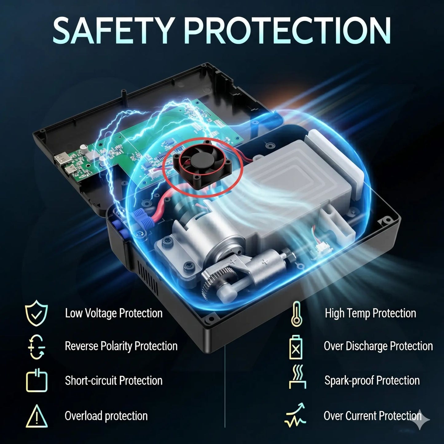 【Hieha】Portable Car Jump Starter 4000A UltraSafe with 150PSI Tire Inflator, Diesel Engines, 15000mAh Power Bank, LED Light, Upgraded Cooling Fan & Motherboard|Genuine version| image 2