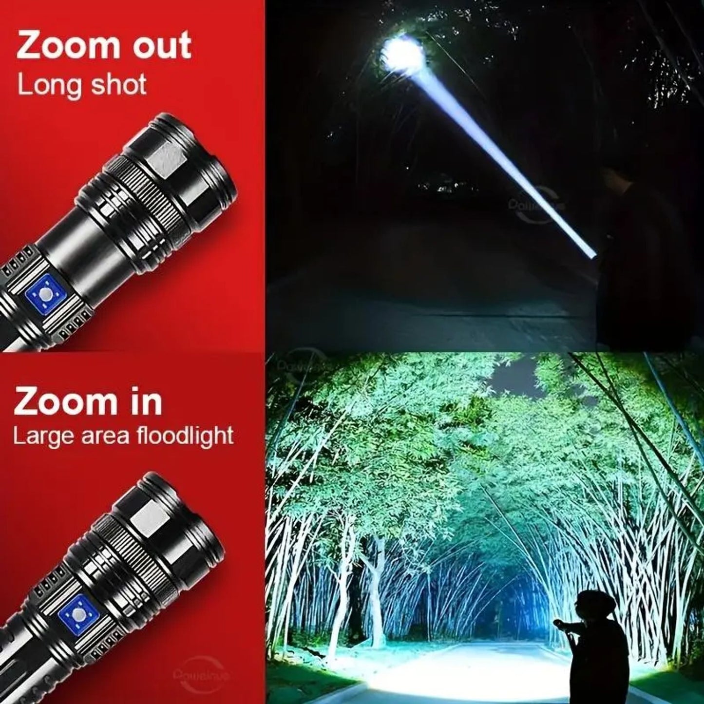 Hoodink 2-in-1 Strong Flashlight Power Bank with USB Port, Digital Power Display, Rechargeable, Zoomable, Waterproof, Adjustable Brightness – Cool Gadgets, EDC Items for Survival Camping, Cool Outdoor Stuff image 4