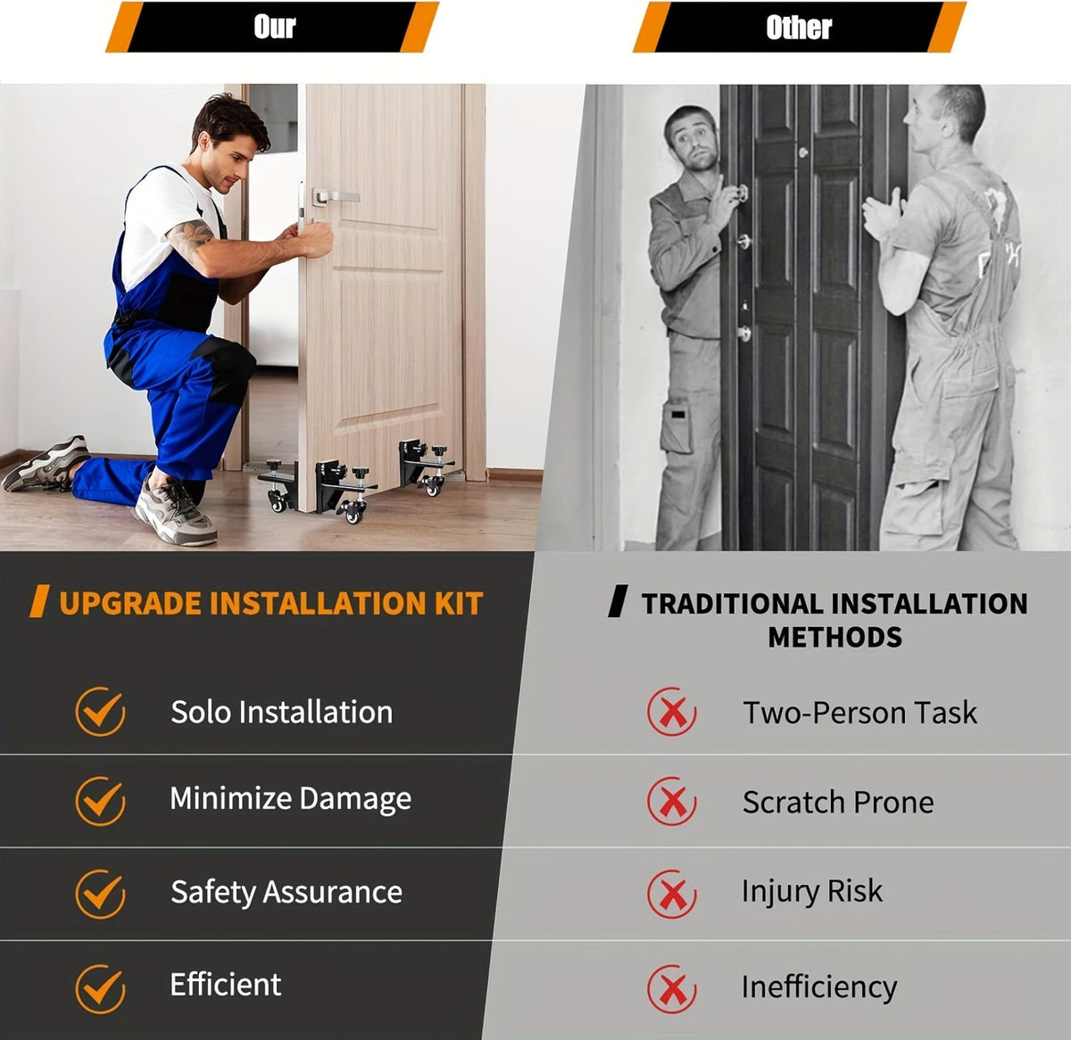 heavy duty door installation kit suitable pre hung image 3