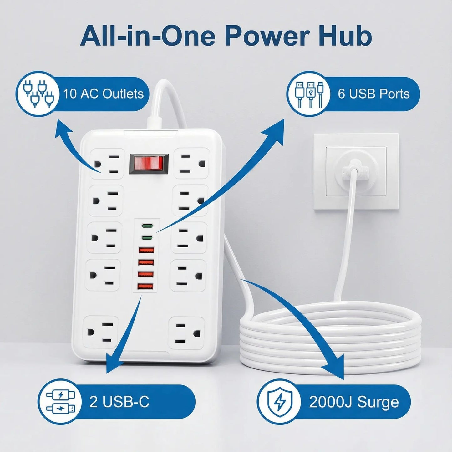 16 In 1 Power Board Surge Protector With 10 Sockets (4 USB Ports, 2 USB-C), 6-FT Extension Cable 2500W image 6