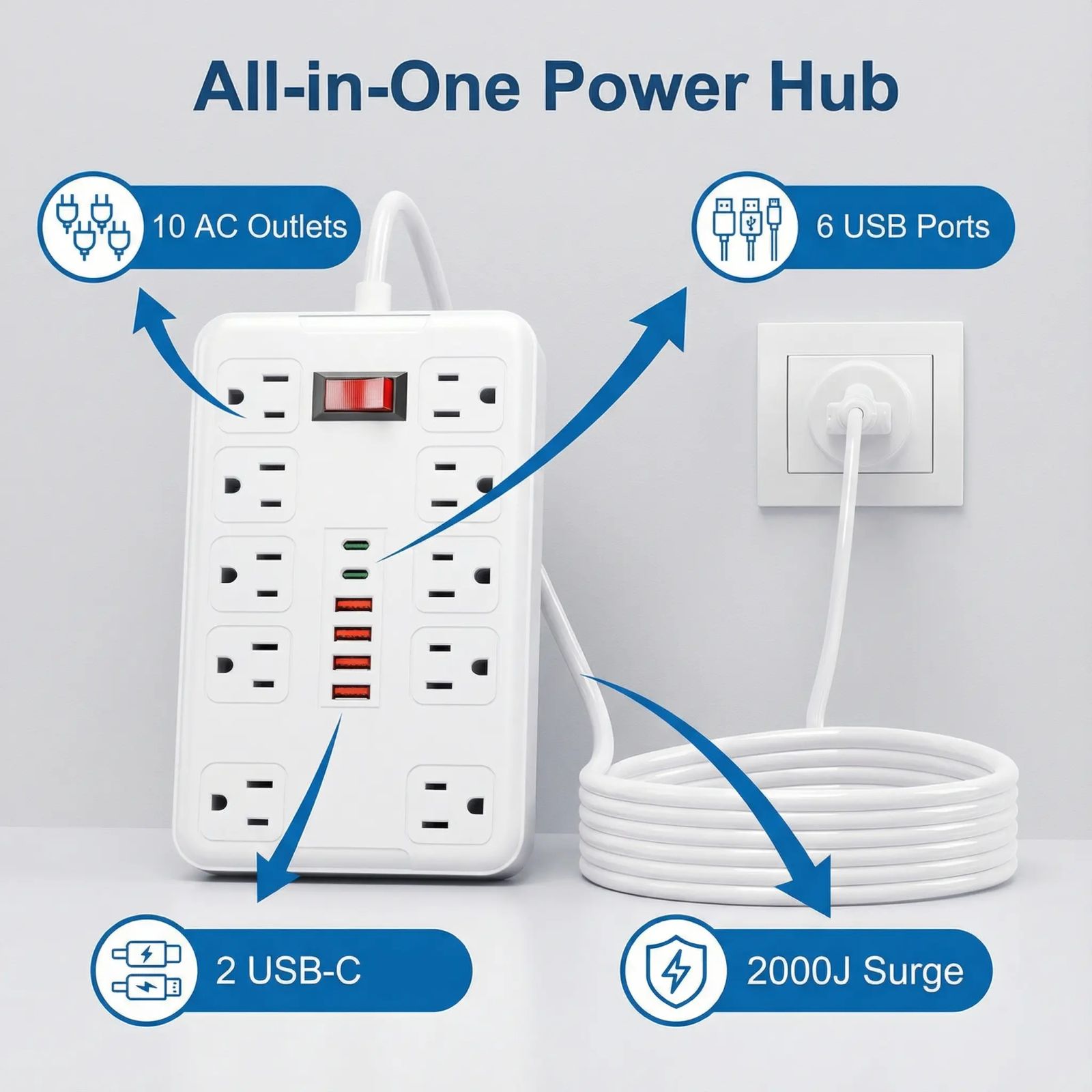 16 In 1 Power Board Surge Protector With 10 Sockets (4 USB Ports, 2 USB-C), 6-FT Extension Cable 2500W image 6
