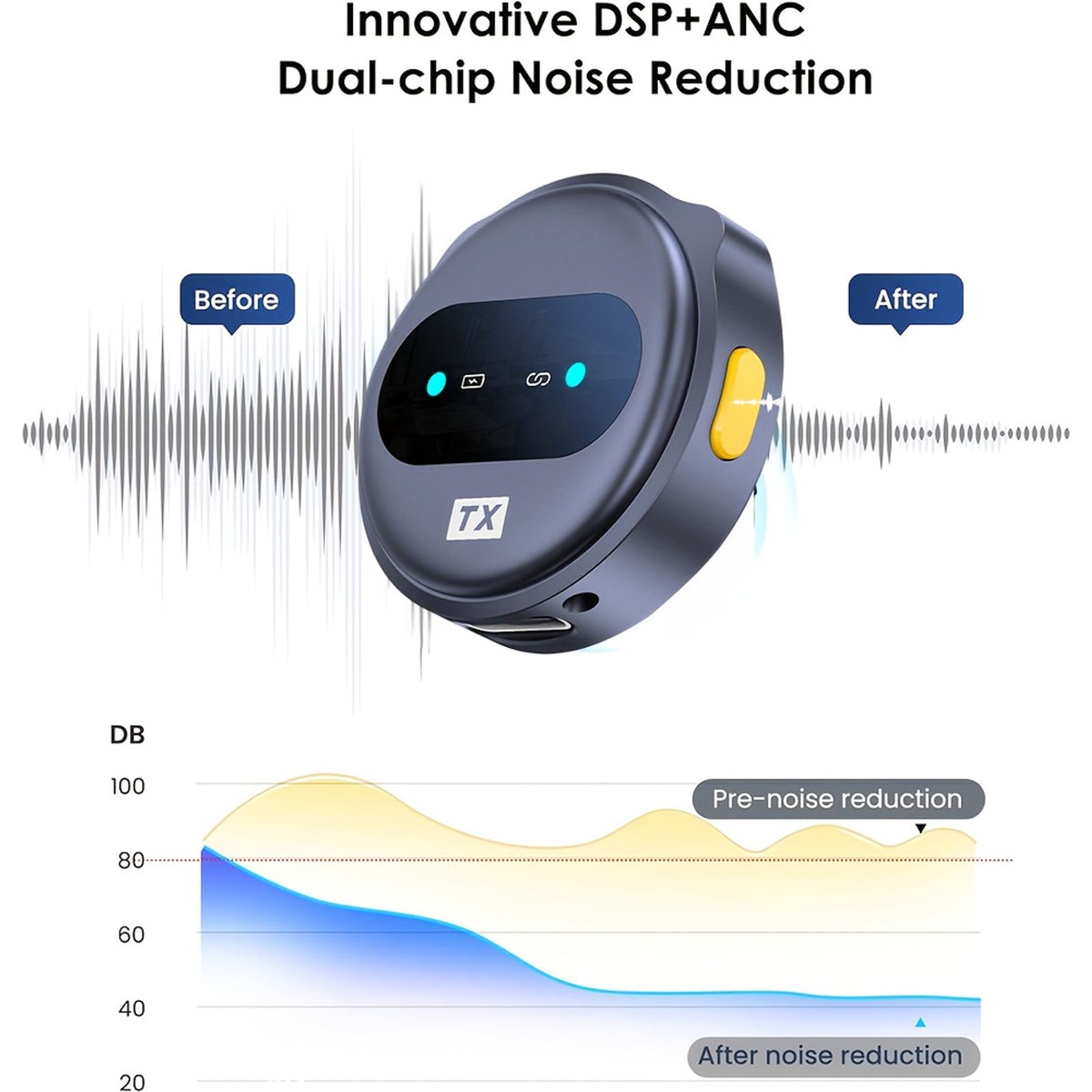 professional wireless lavalier microphone noise reduction image 3