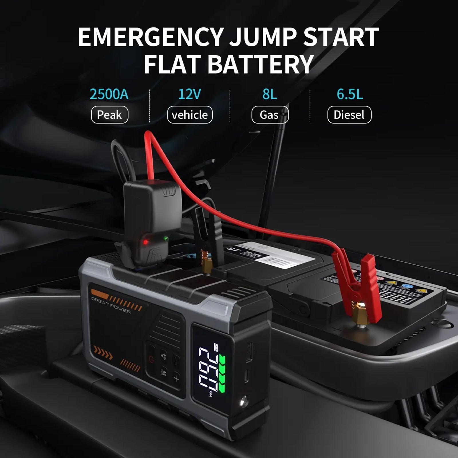 Geeneu Portable Car Jump Starter W100 12000mAh with Air Compressor (8.0L Gas & 6.5L Diesel) 150 PSI Tire Inflator, LED Light, 12V Car Battery Jump Power Autos Automotive Vehicle Carjack Tool Kit image 7