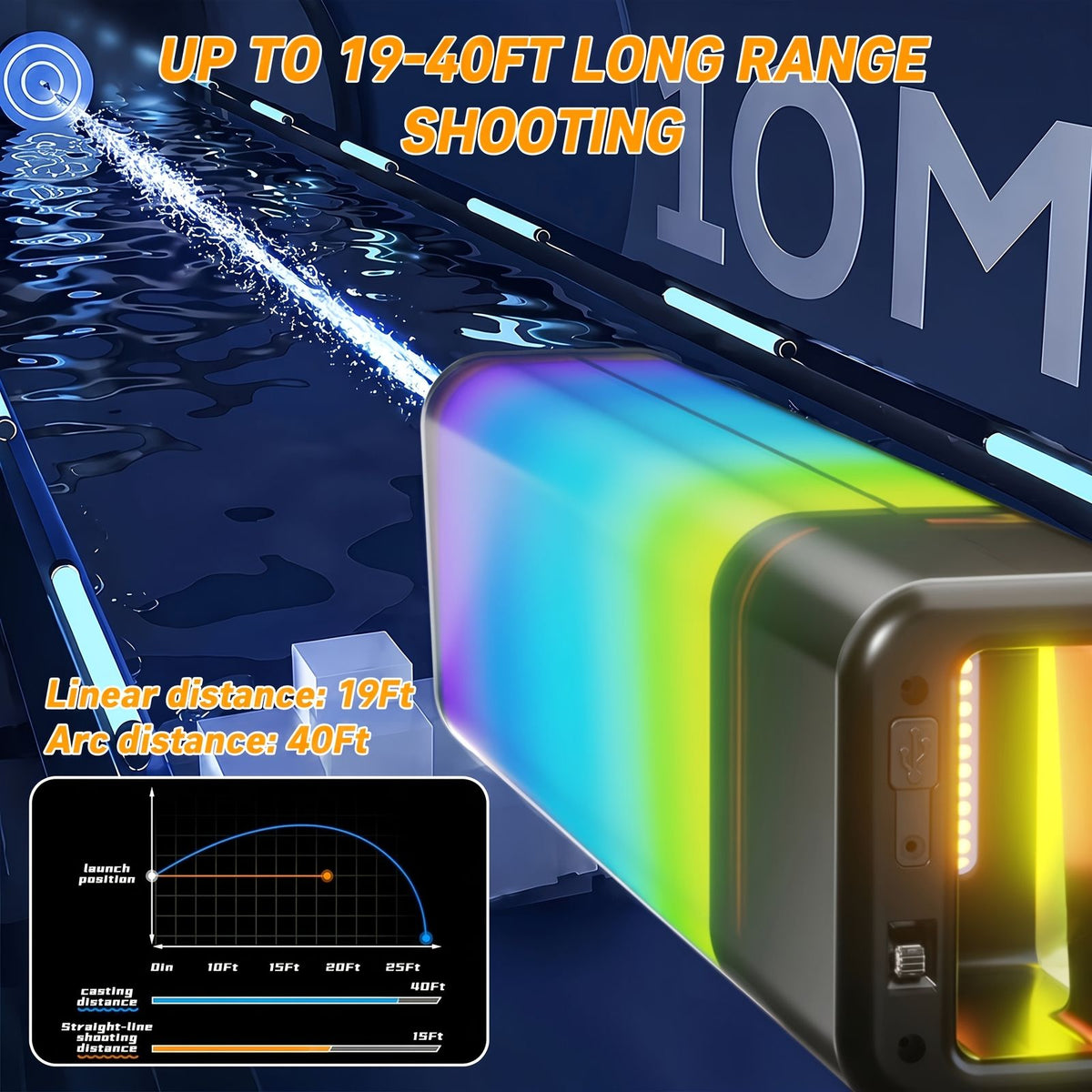 self electric water gun pulsating water gun led image 5