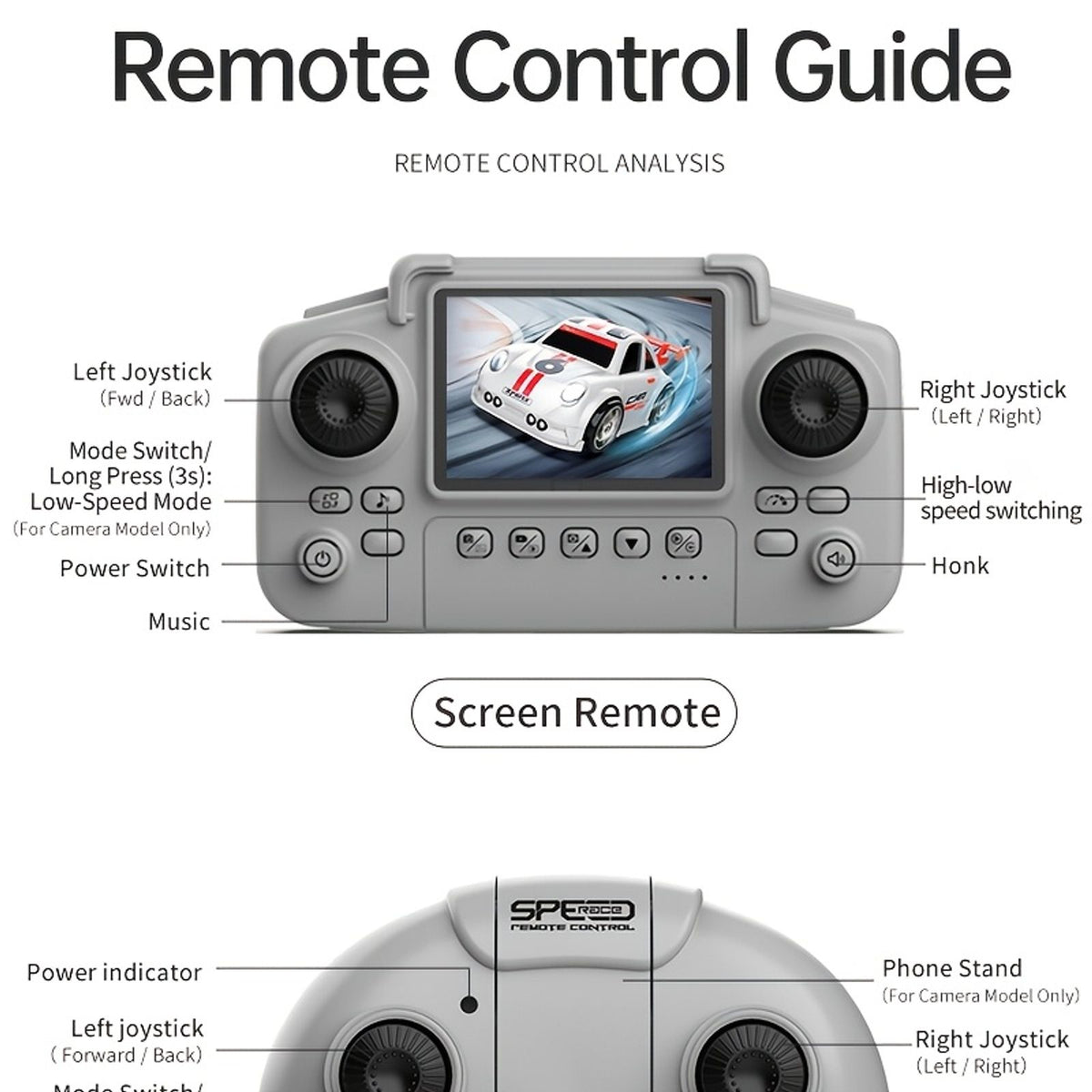 2026 new cp6 electric remote controlled car image 5