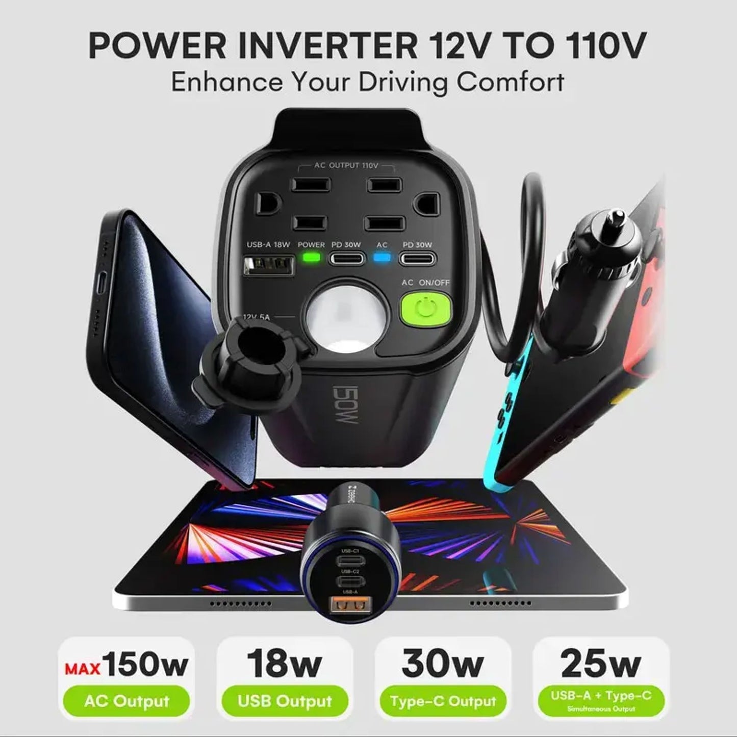 YWZ 150W Car Power Inverter, 12V DC to 110V AC Car Plug Adapter with 2 AC Outlets, 18W USB-A, Dual 30W Fast-Charge PD Car Charger, Cup Holder Power Inverter - Perfect for Laptops, Phones ,iPhone 16 15 14& More On the Go image 2