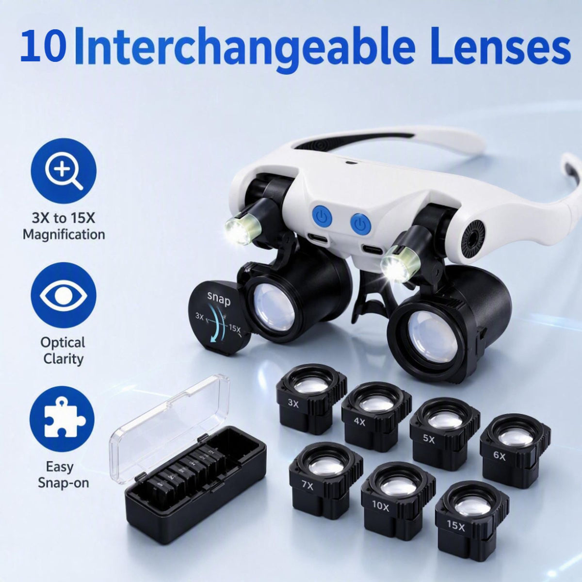 10pcs interchangeable magnifying lenses led head mounted image 6