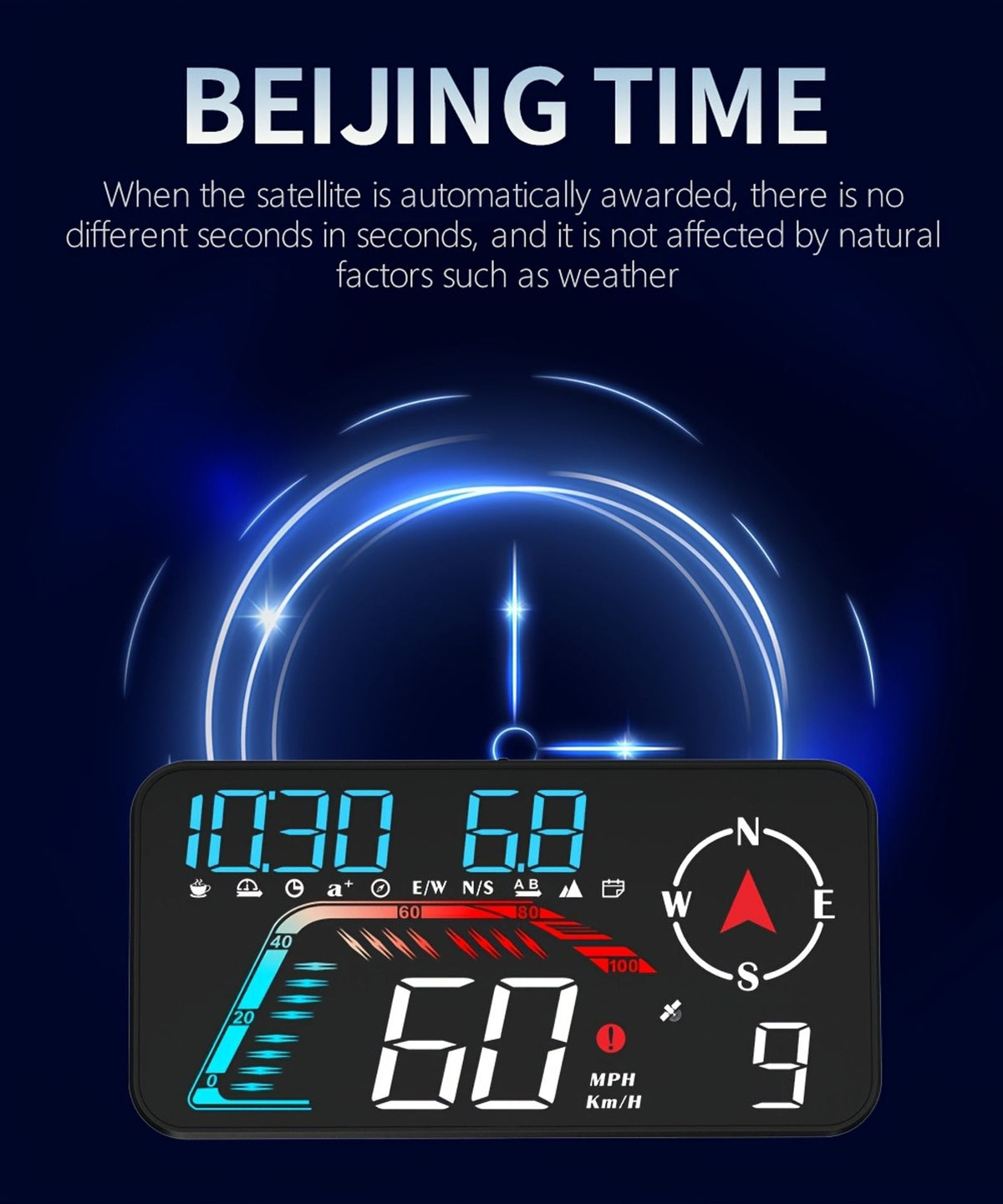 ynf pro hud dynamic image 18