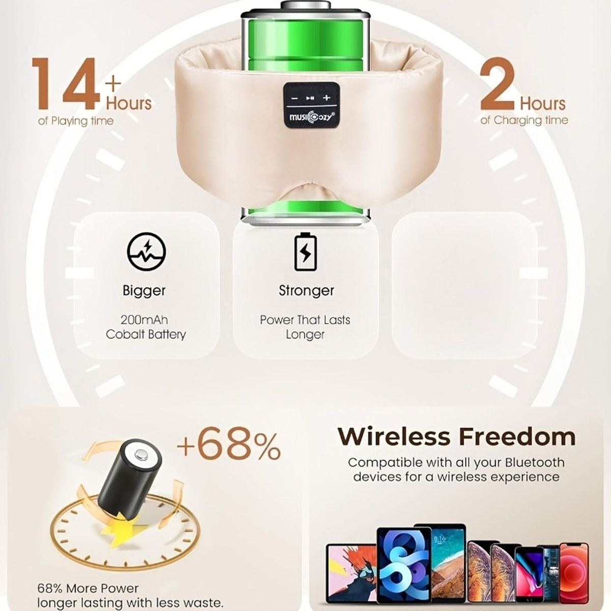 3d wireless sleep eye mask headphones features image 5