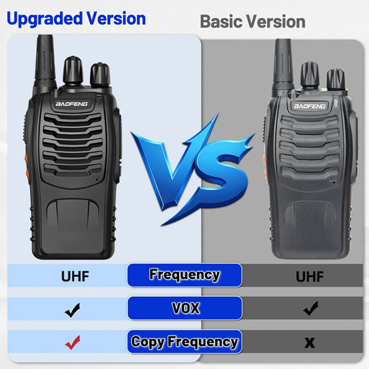 long range walkie talkies earpieces 16 image 2