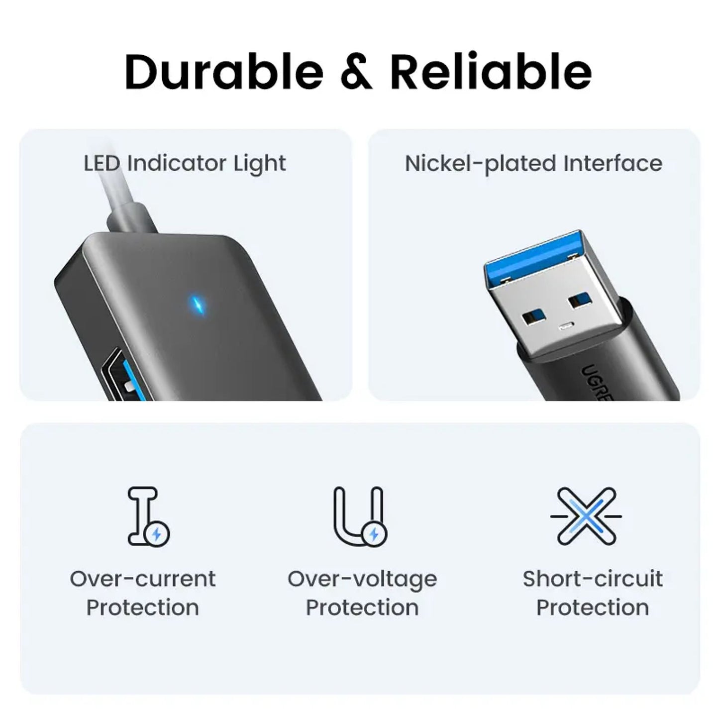 UGREEN 5Gbps USB 3.0 Hub, 4 Ports USB A/USB C Splitter, Ultra-Slim Design, Compatible with PS5, Xbox, Mouse, TikTokShopBacktoSchoolKeyboard, Flash Drive,DealsForYouDays image 7