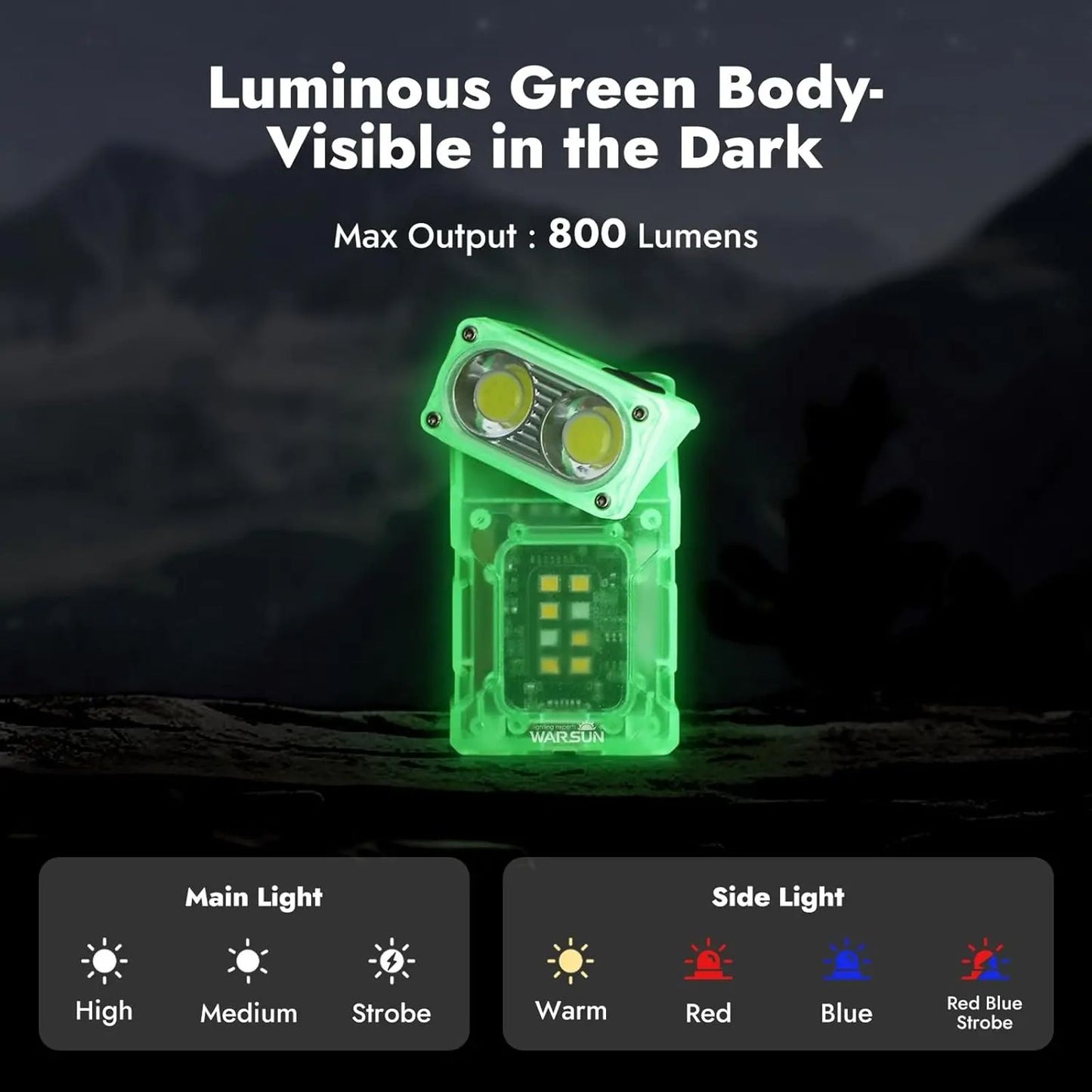 【Holiday Haul】WARSUN Small Led Mini Flashlight, Pocket Flashlight Rechargable with Fast Charge Battery, Magnetic Flashlight, Camping Flashlight #dealsforyoudays image 2
