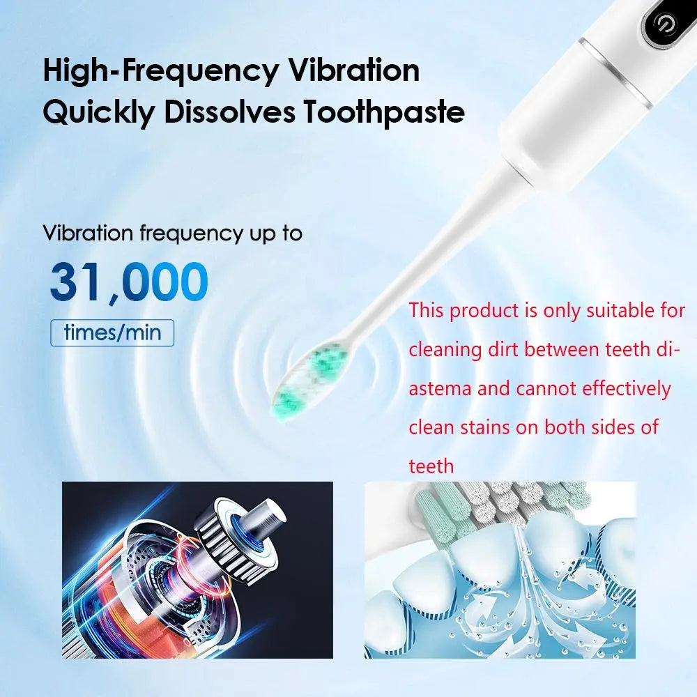 Units 6-Speed Adjustable Electric Toothbrush with Replacement Brush Head, Waterproof Type-C Charging Toothbrush, Deep Cleansing & Gum Protection for Adults, Rechargeable Electronic Teeth Cleaning Tool, Home Teeth Cleaner