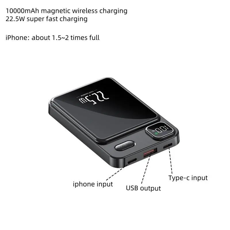 10000mAh Magnetic Wireless Power Bank, Portable 5V 2.1A Fast Charging Power Bank, Large Capacity Mobile Power Bank Compatible with Android & iPhone