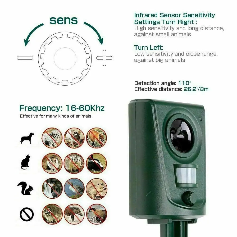 Ultrasonic Cat Deterrent Fox Pest Repellent Battery Powered Scarer Repeller UK