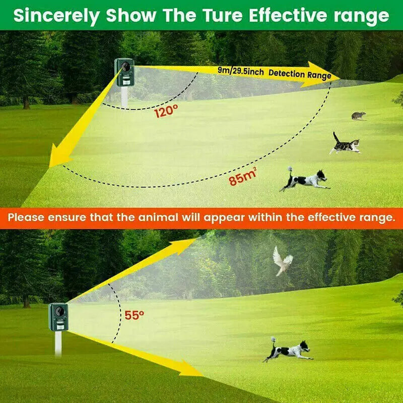 Ultrasonic Cat Deterrent Fox Pest Repellent Battery Powered Scarer Repeller UK